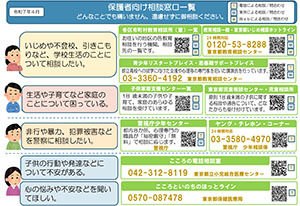 保護者向け相談窓口一覧